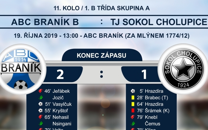 ABC Braník B - Sokol Cholupice 2:1