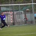 FC Háje - Sokol Cholupice