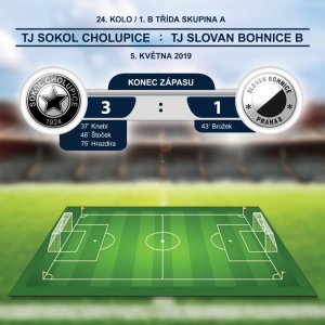 Sokol Cholupice - Slovan Bohnice B 3:1