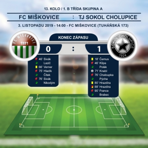 FC Miškovice - Sokol Cholupice 0:1