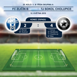 FC Zličín B - Sokol Cholupice 2:4